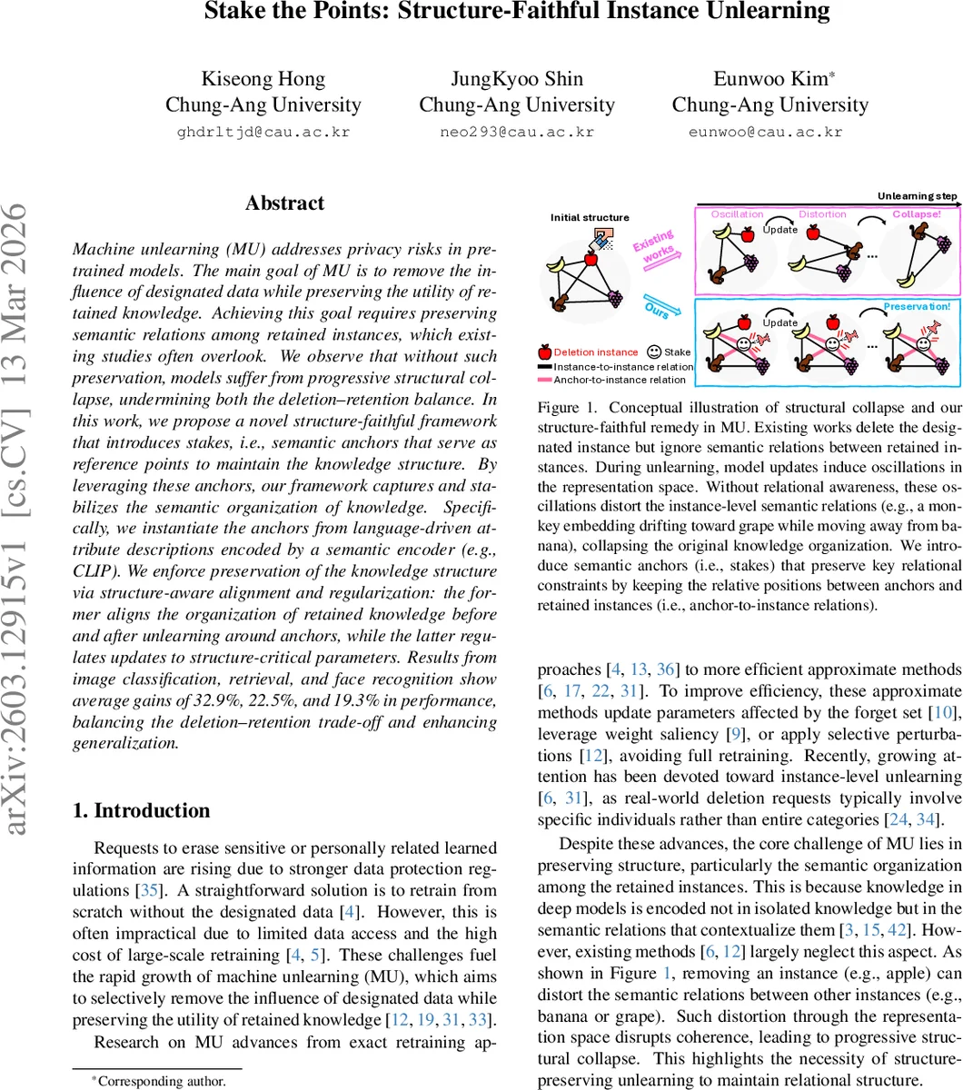 Error Estimates for Sparse Tensor Products of B-spline Approximation Spaces