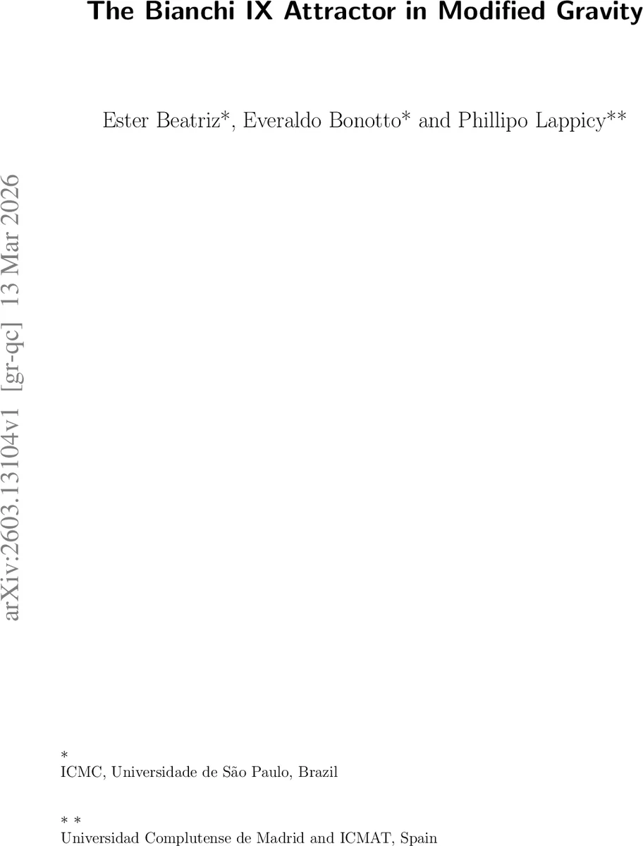 The Bianchi IX Attractor in Modified Gravity