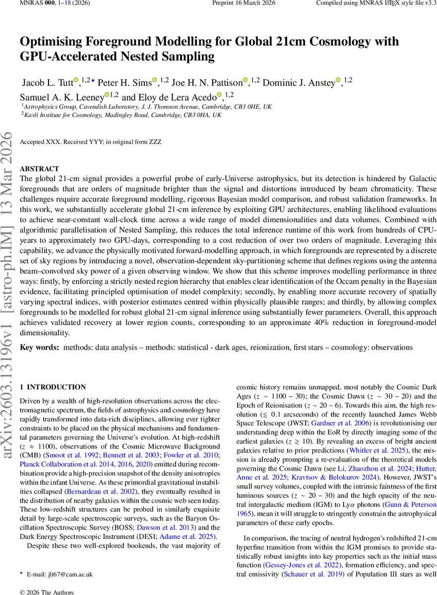 Optimising Foreground Modelling for Global 21cm Cosmology with GPU-Accelerated Nested Sampling