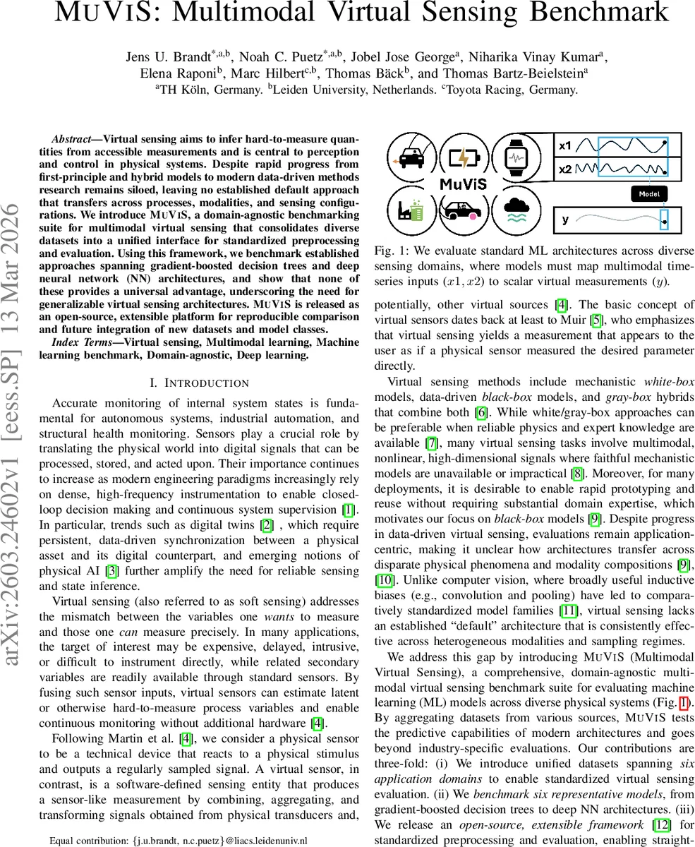 MuViS: Multimodal Virtual Sensing Benchmark