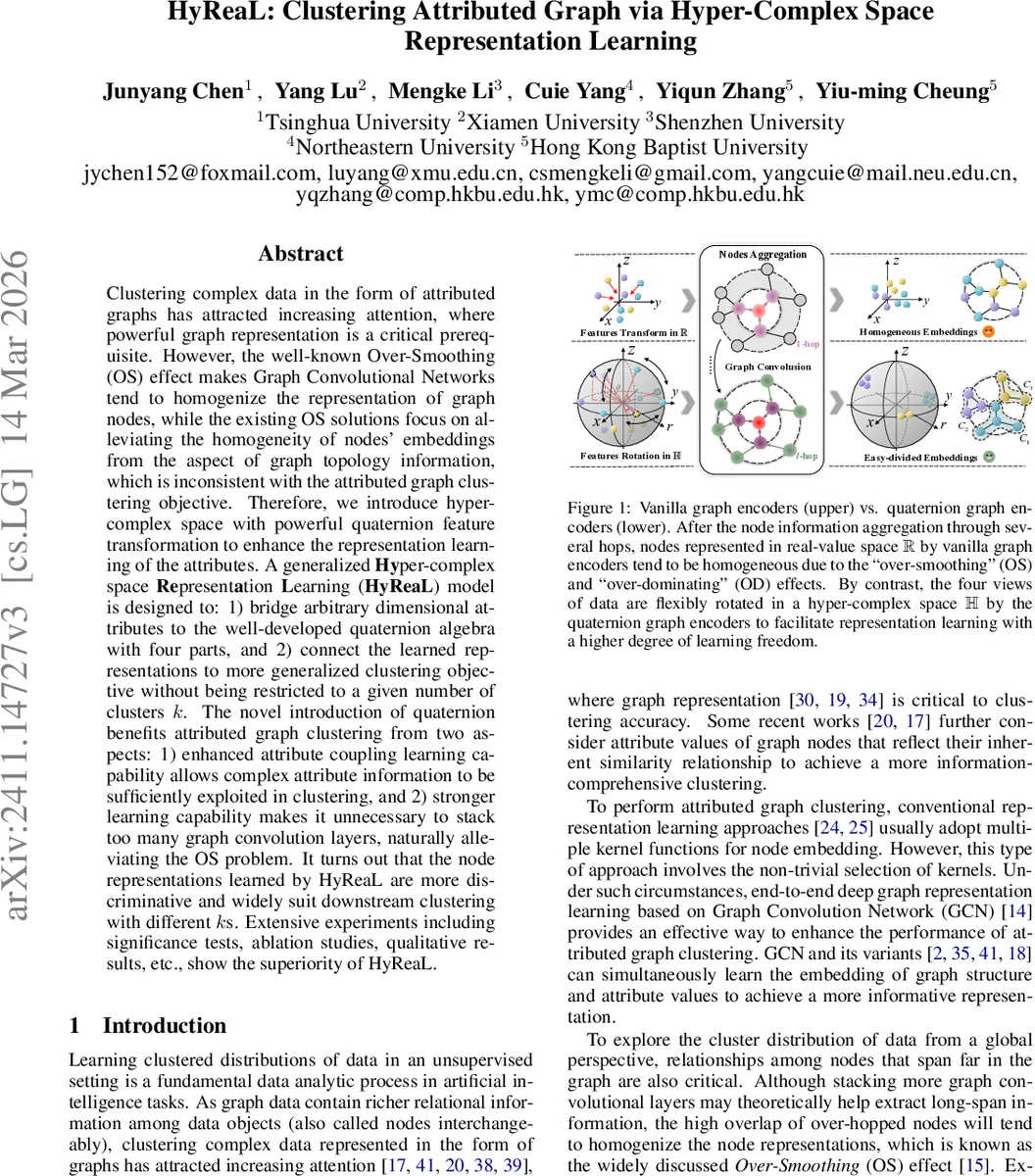 HyReaL: Clustering Attributed Graph via Hyper-Complex Space Representation Learning
