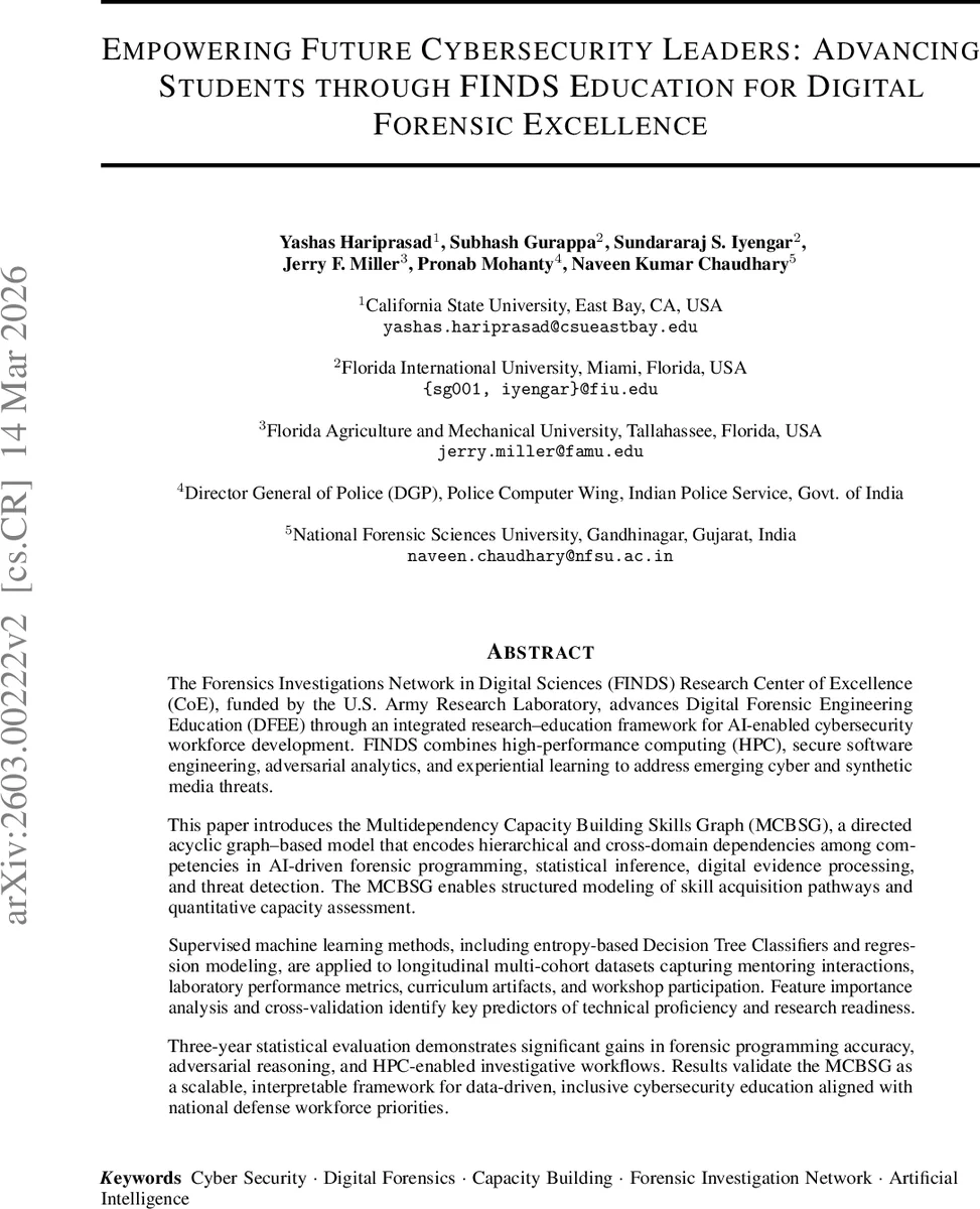 Empowering Future Cybersecurity Leaders: Advancing Students through FINDS Education for Digital Forensic Excellence