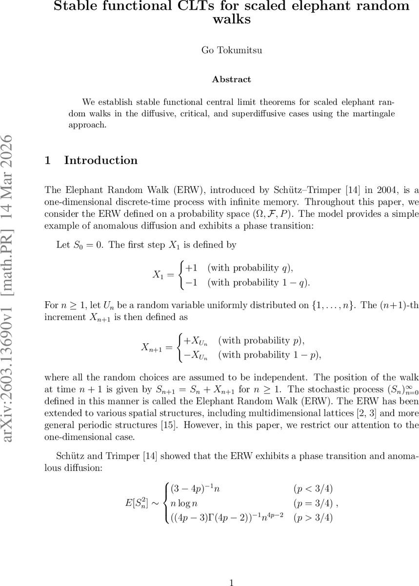 Stable functional CLTs for scaled elephant random walks