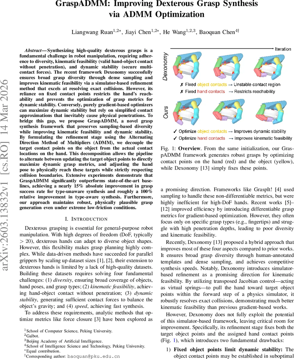A Performance and Resource Consumption Assessment of Secure Multiparty   Computation
