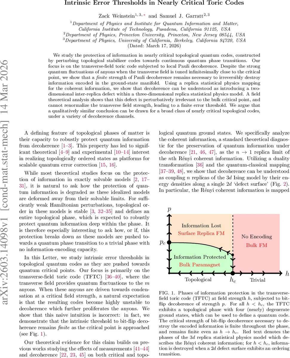 Whats my age?: Predicting Twitter Users Age using Influential Friend   Network and DBpedia