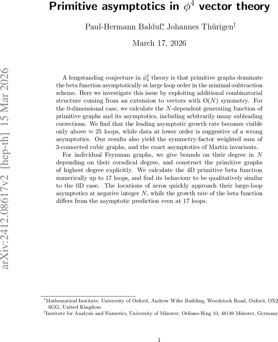Primitive asymptotics in $ϕ^4$ vector theory