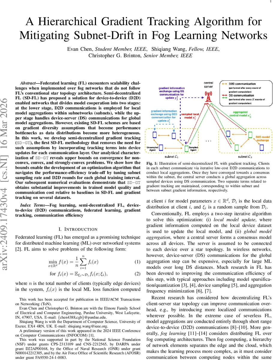 A Hierarchical Gradient Tracking Algorithm for Mitigating Subnet-Drift in Fog Learning Networks
