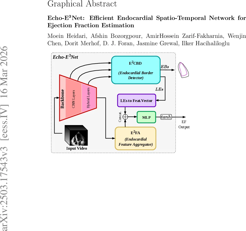 Graph-based Online Lidar Odometry with Retrospective Map Refinement