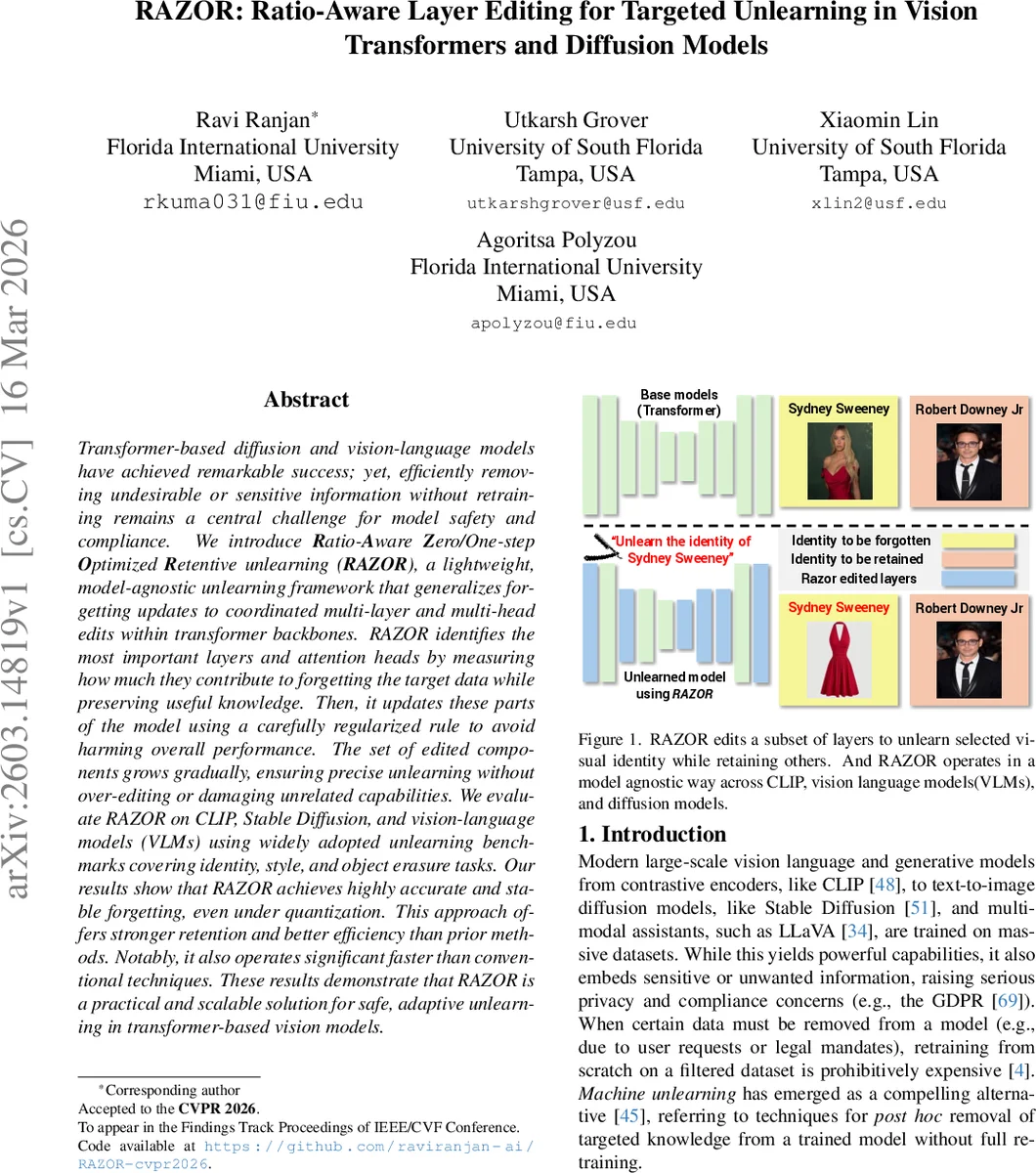 RAZOR: Ratio-Aware Layer Editing for Targeted Unlearning in Vision Transformers and Diffusion Models