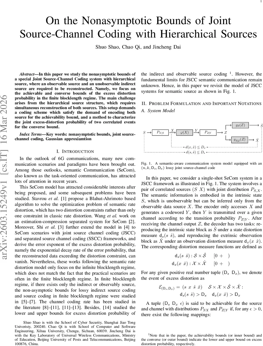 On the Nonasymptotic Bounds of Joint Source-Channel Coding with Hierarchical Sources
