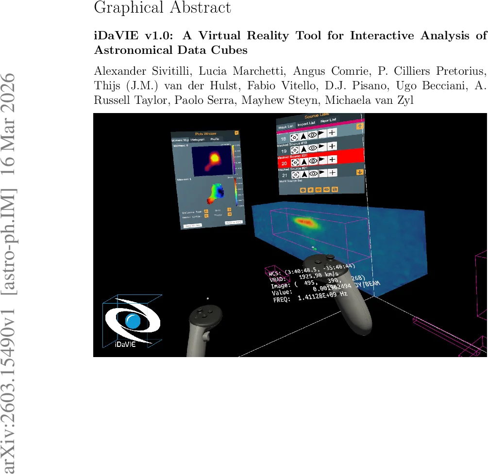 iDaVIE v1.0: A virtual reality tool for interactive analysis of astronomical data cubes