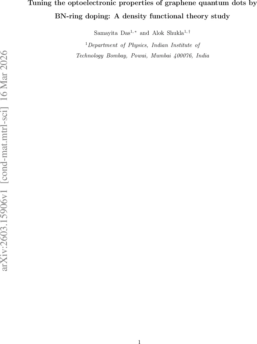 Tuning the optoelectronic properties of graphene quantum dots by BN-ring doping: A density functional theory study