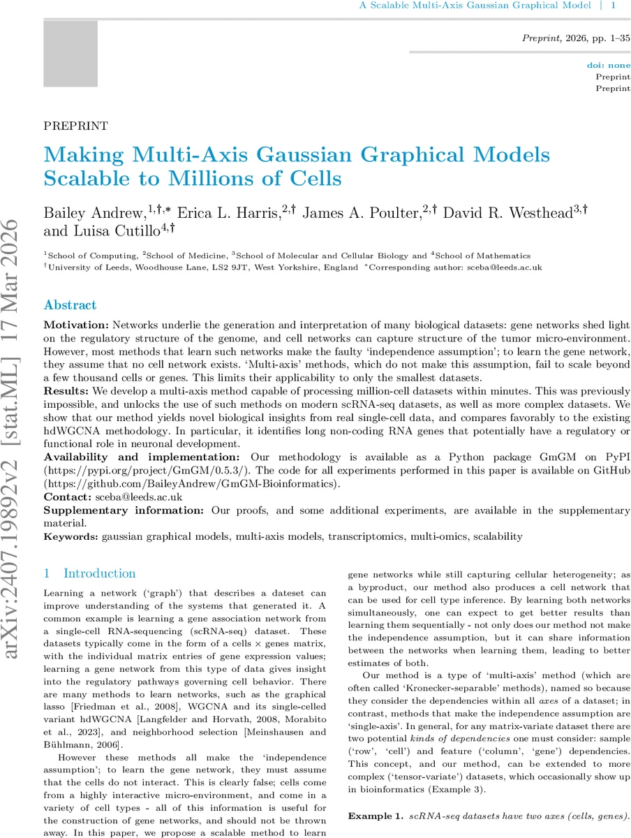 Quantum Simulation of Fermions in $AdS_2$ Black Hole: Chirality, Entanglement, and Spectral Crossovers