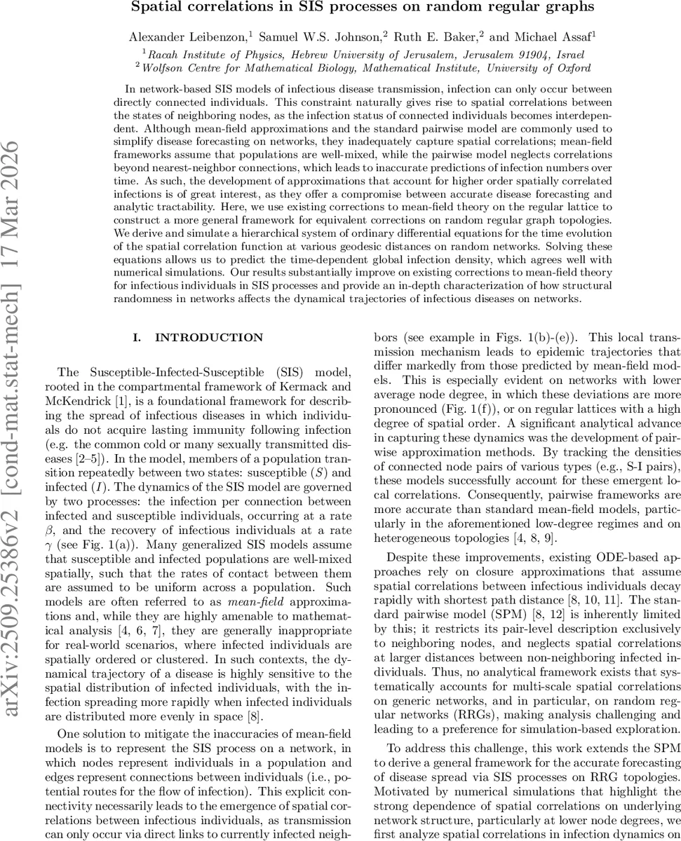 Tunable Fluidic Lenses with High Dioptric Power for Impaired Vision