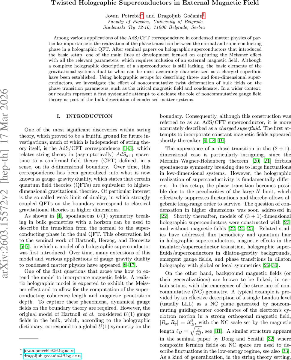 Twisted Holographic Superconductors in External Magnetic Field