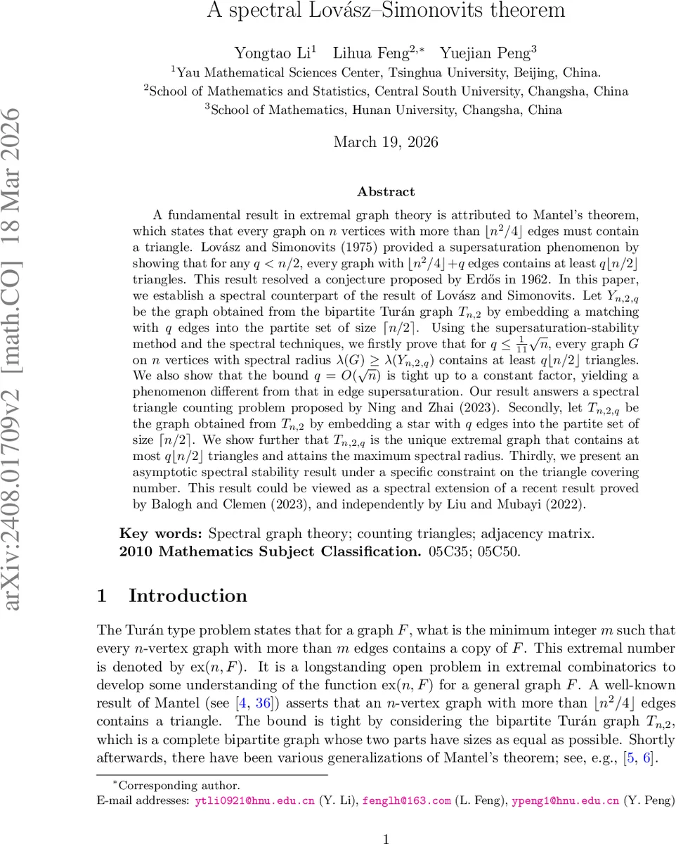 A spectral Lovász-Simonovits theorem