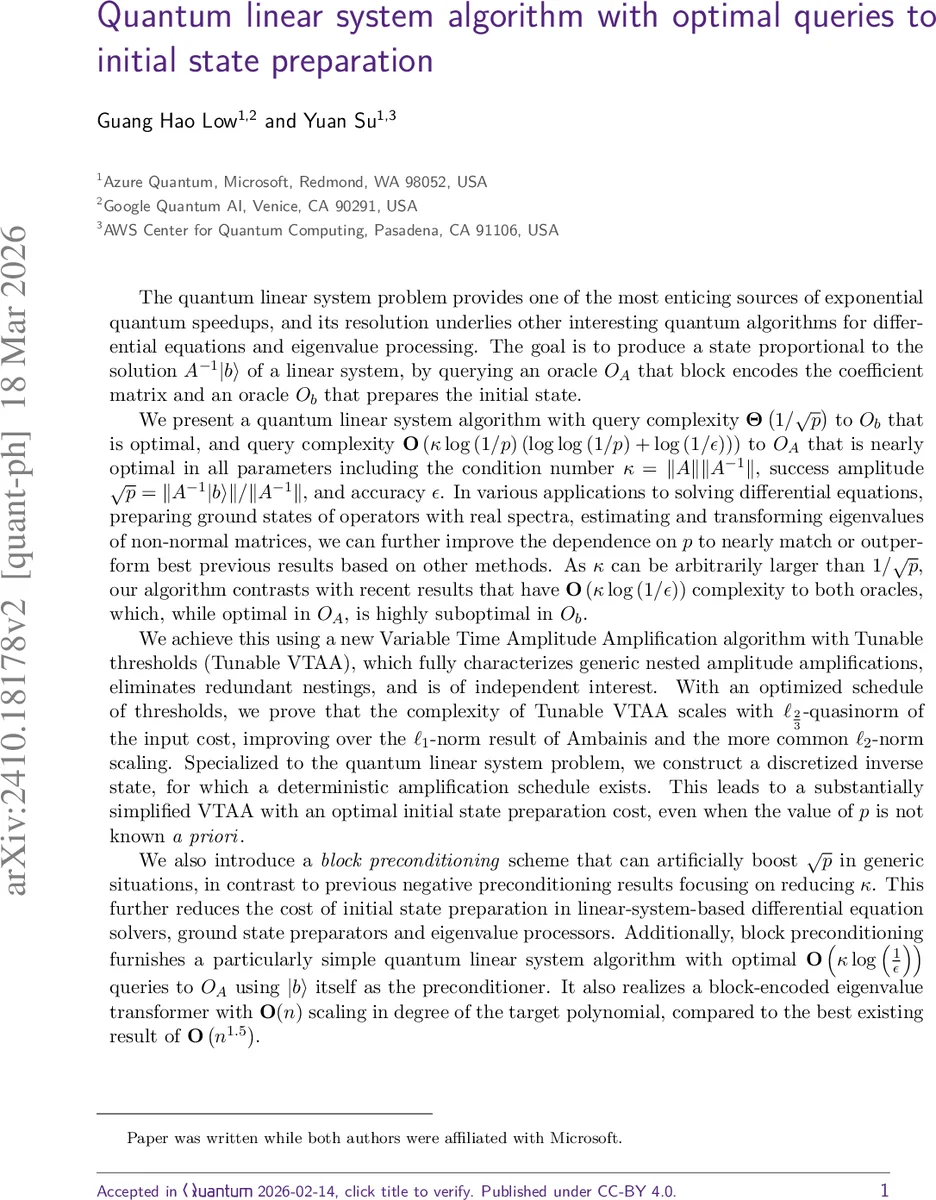 Quantum linear system algorithm with optimal queries to initial state preparation