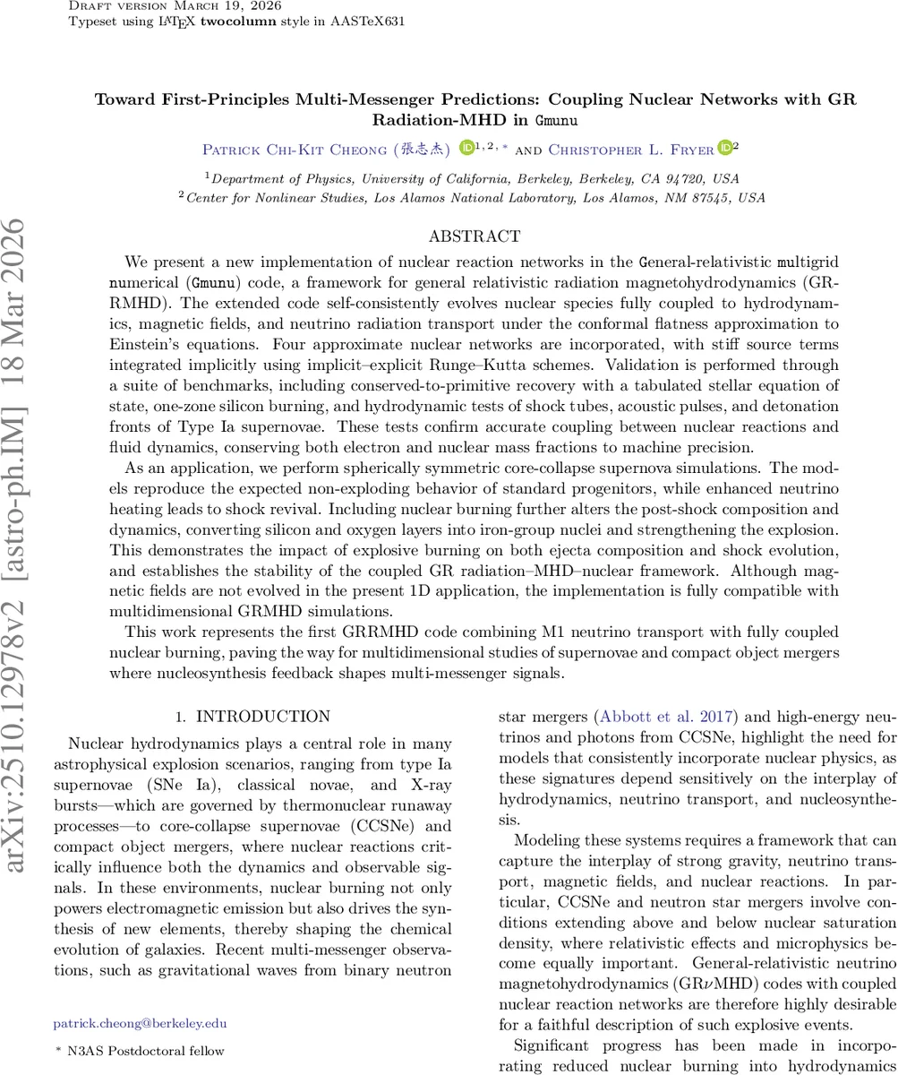 Toward First-Principles Multi-Messenger Predictions: Coupling Nuclear Networks with GR Radiation-MHD in {	t Gmunu}