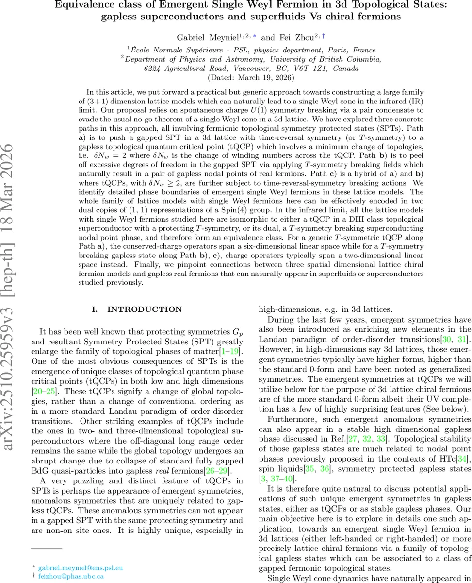 Equivalent class of Emergent Single Weyl Fermion in 3d Topological States: gapless superconductors and superfluids Vs chiral fermions