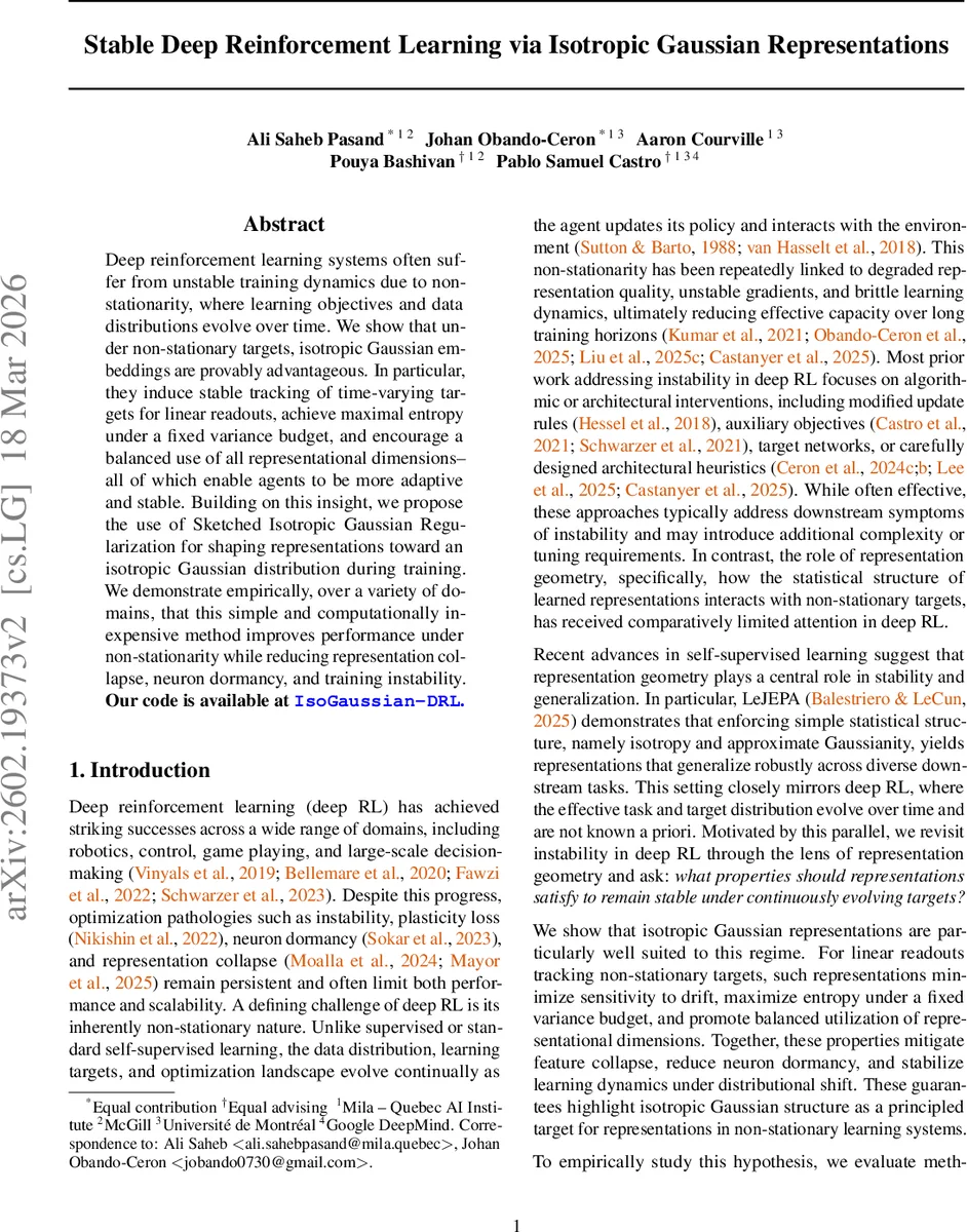 Stable Deep Reinforcement Learning via Isotropic Gaussian Representations