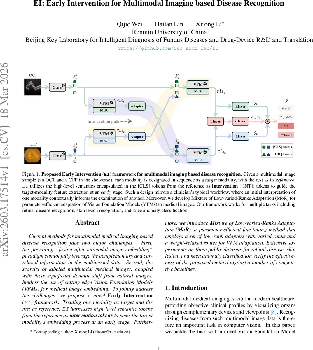 ViewFusion: Structured Spatial Thinking Chains for Multi-View Reasoning