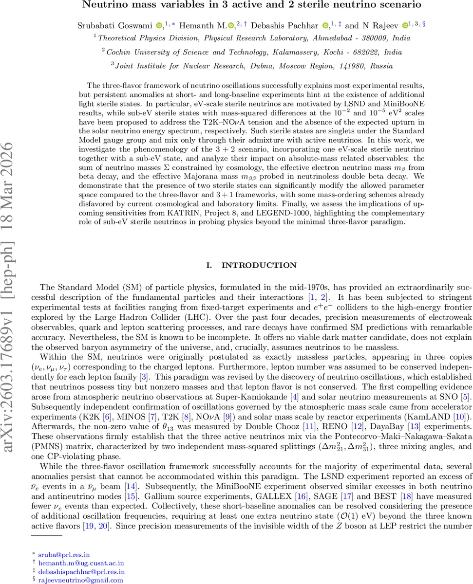Highly Accelerated Diamagnetic Plasmoids: A New X-ray Production   Mechanism for OB Stellar Winds