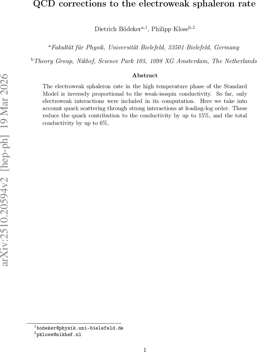 QCD corrections to the electroweak sphaleron rate
