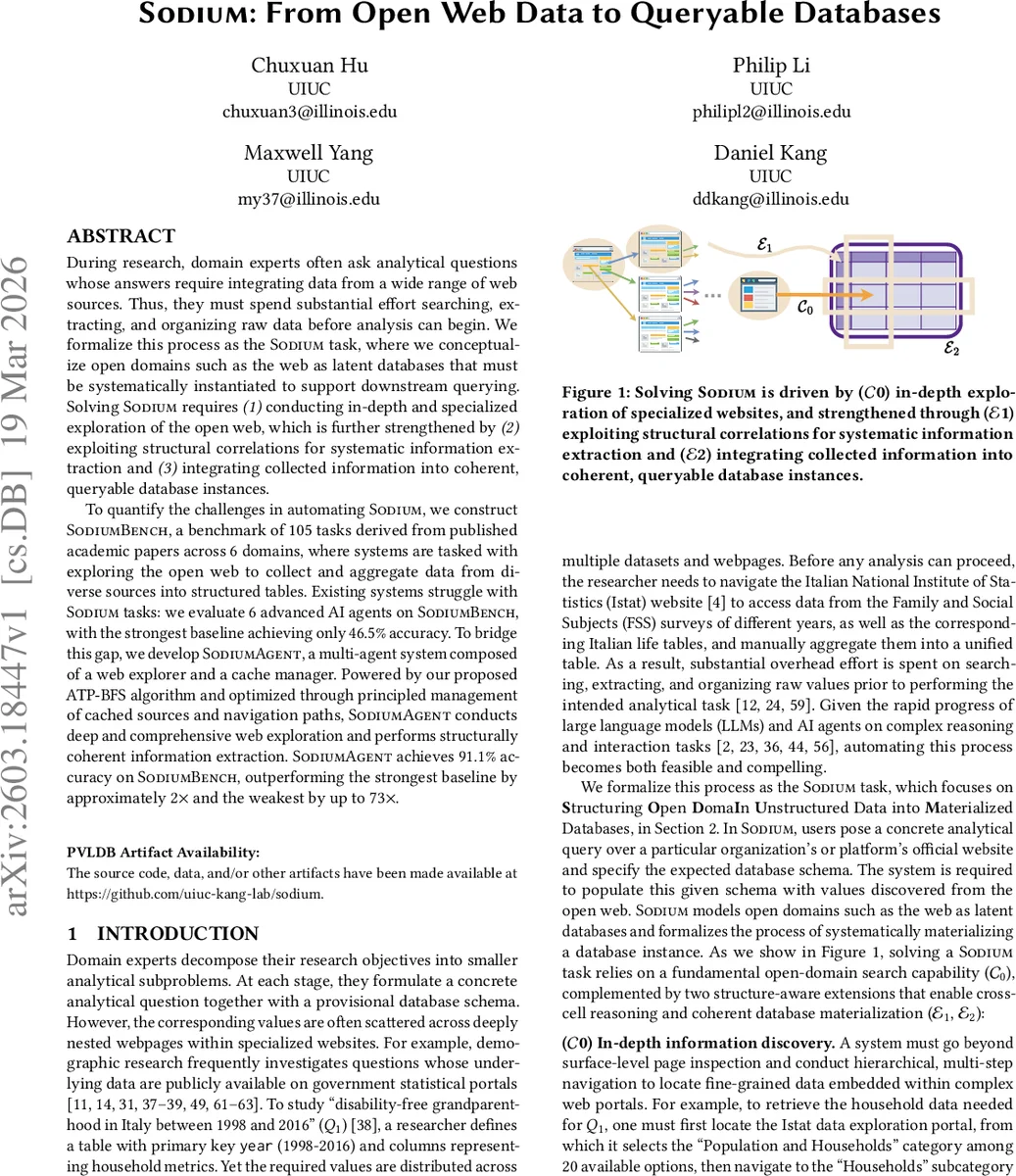 SODIUM: From Open Web Data to Queryable Databases