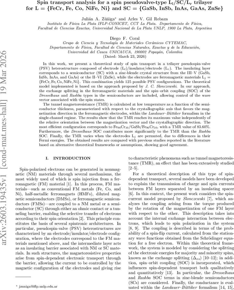 Spin transport analysis for a spin pseudovalve-type L_l/SC/L_r trilayer for L = {FeCr, Fe, Co, NiFe, Ni} and SC = {GaSb, InSb, InAs, GaAs, ZnSe}