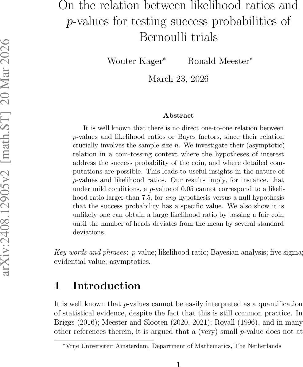 On the relation between likelihood ratios and p-values for testing success probabilities of Bernoulli trials