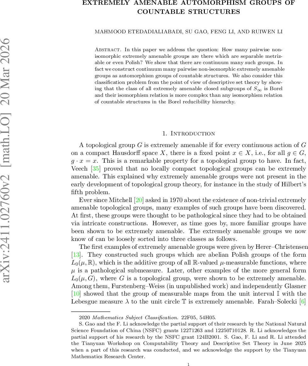 On Reasoning Strength Planning in Large Reasoning Models