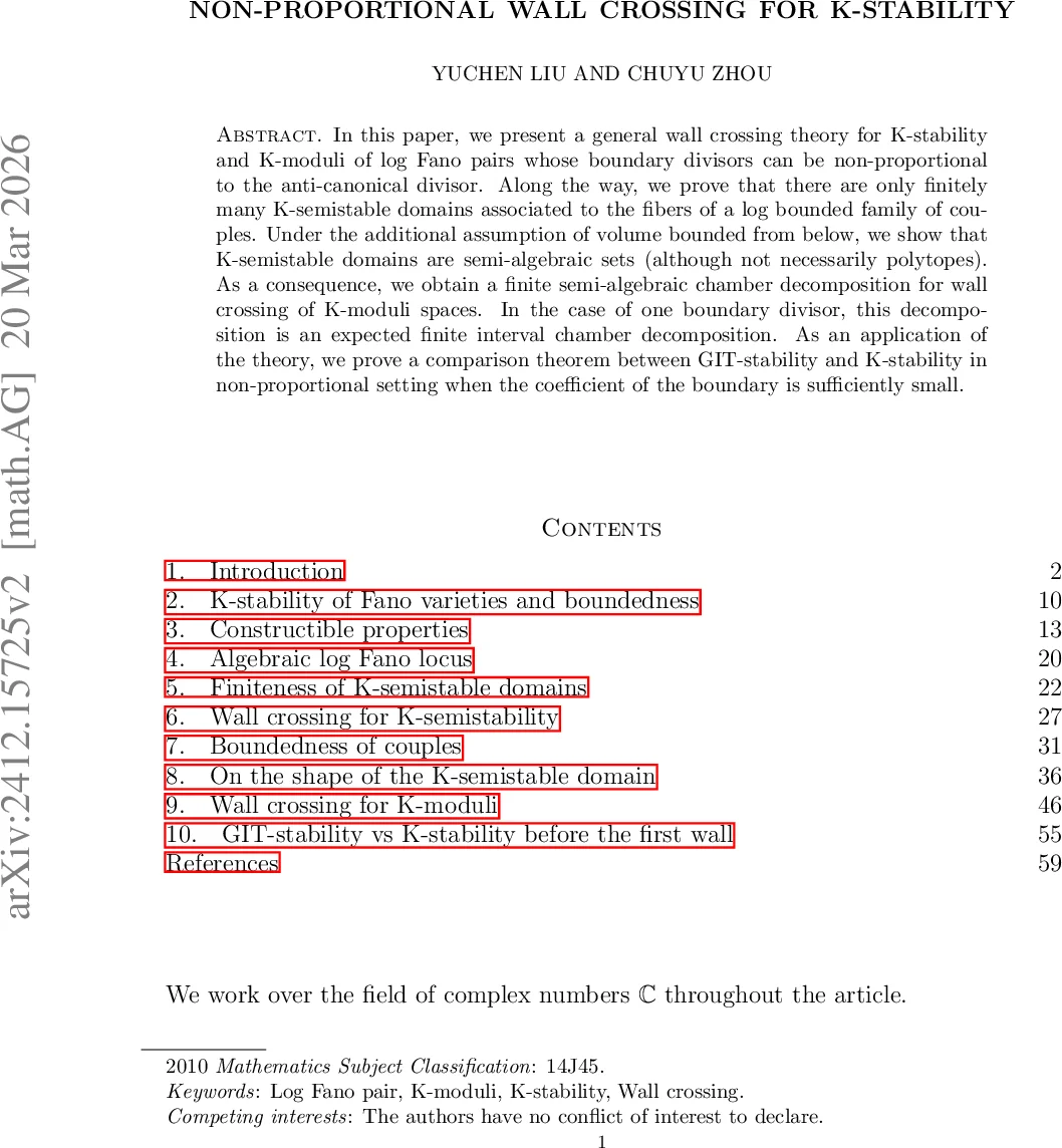 A Decade of Solar High-Fidelity Spectroscopy and Precise Radial Velocities from HARPS-N