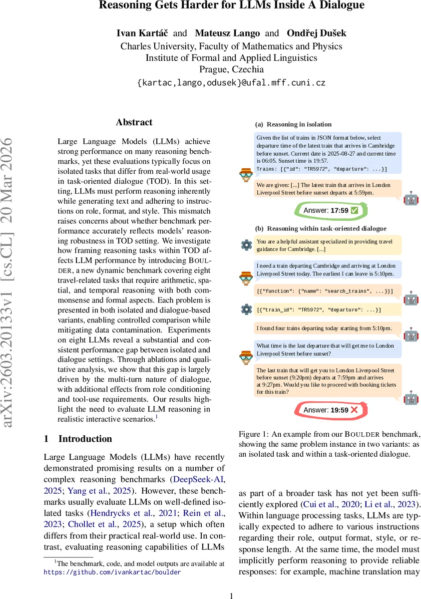 Reasoning Gets Harder for LLMs Inside A Dialogue
