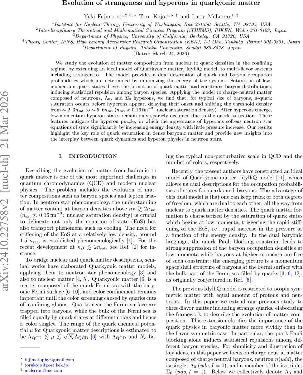Mirror symmetry for lattice-polarized abelian surfaces