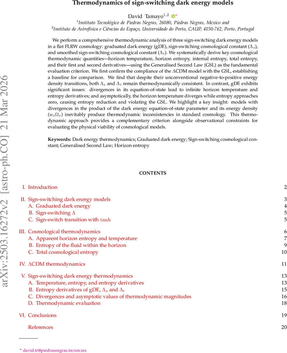 q-Polymatroids associated with restricted rank-metric codes