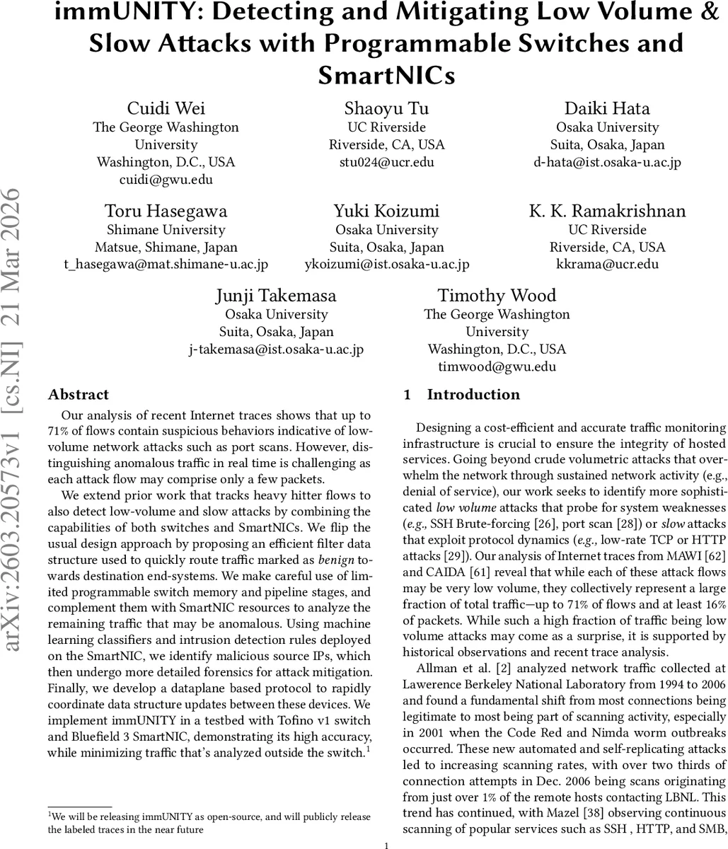 immUNITY: Detecting and Mitigating Low Volume & Slow Attacks with Programmable Switches and SmartNICs