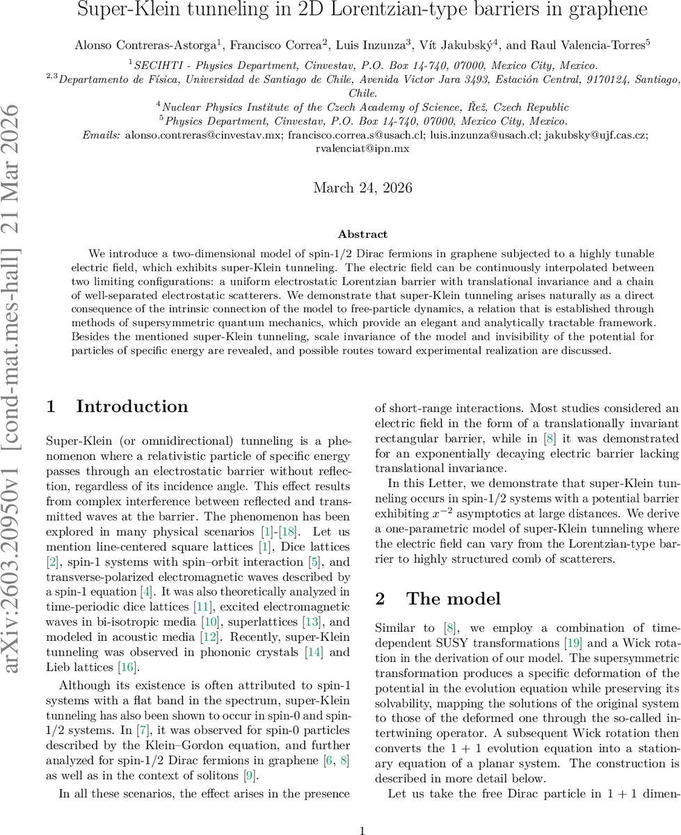 Super-Klein tunneling in 2D Lorentzian-type barriers in graphene