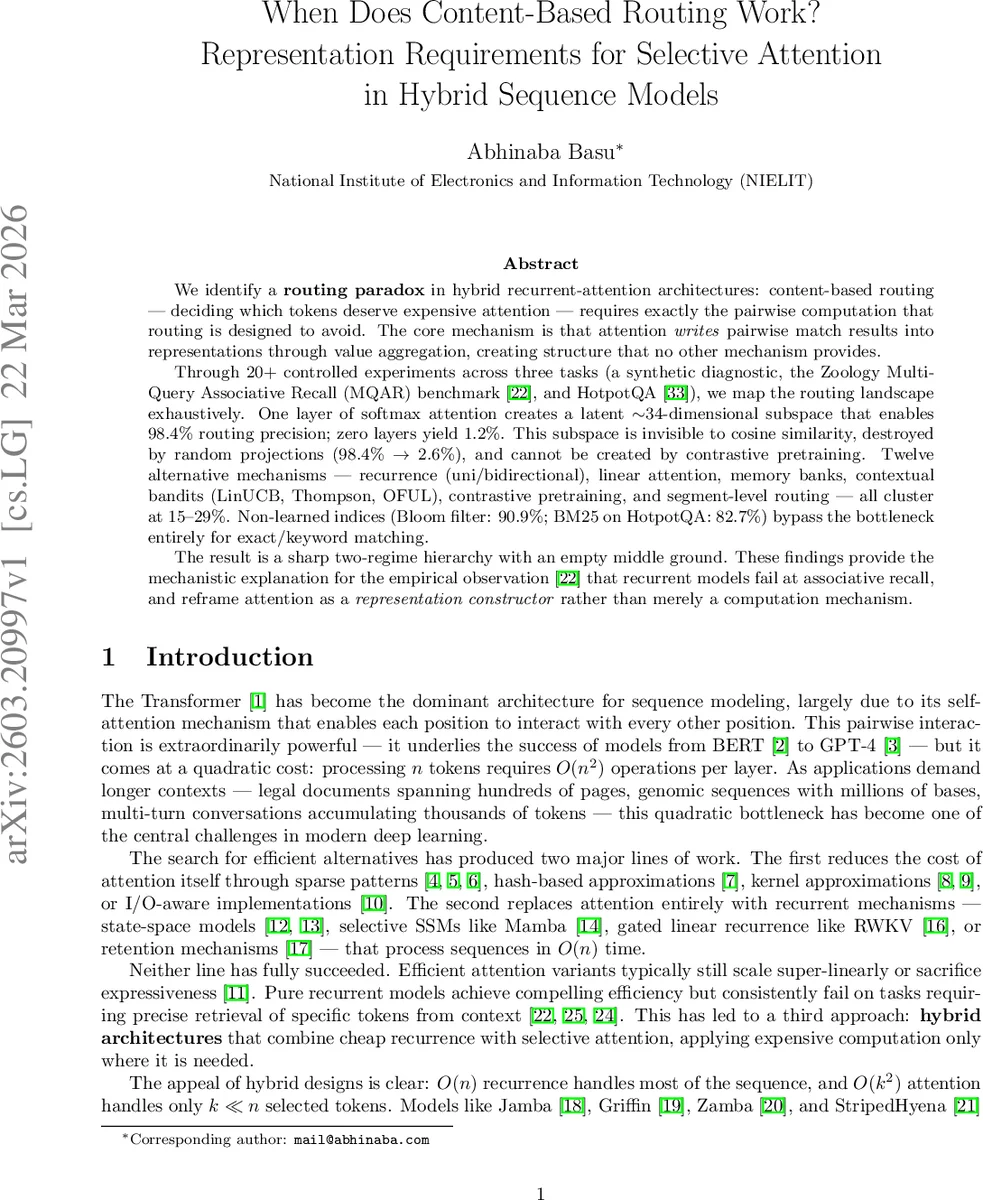 When Does Content-Based Routing Work? Representation Requirements for Selective Attention in Hybrid Sequence Models
