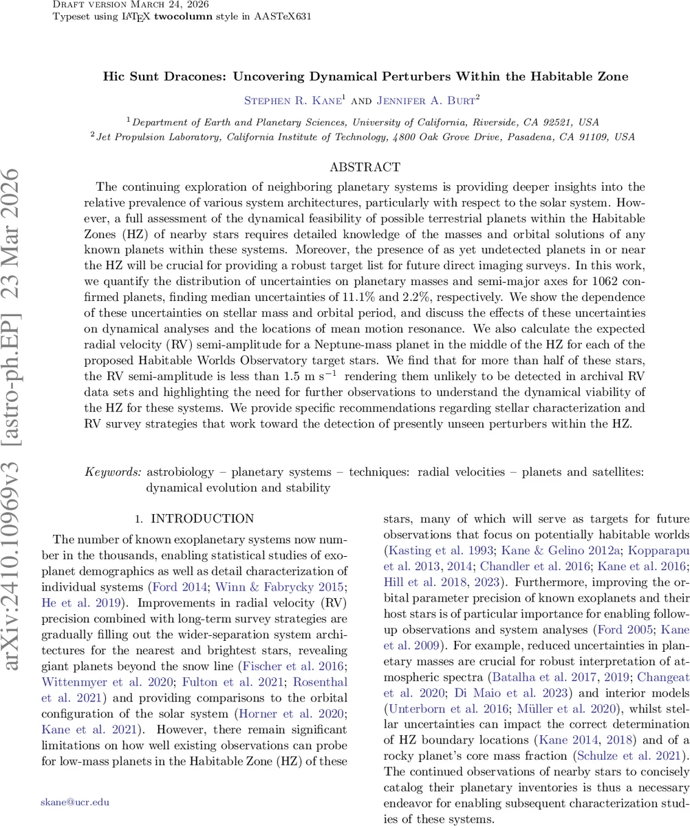 AudioSAE: Towards Understanding of Audio-Processing Models with Sparse AutoEncoders
