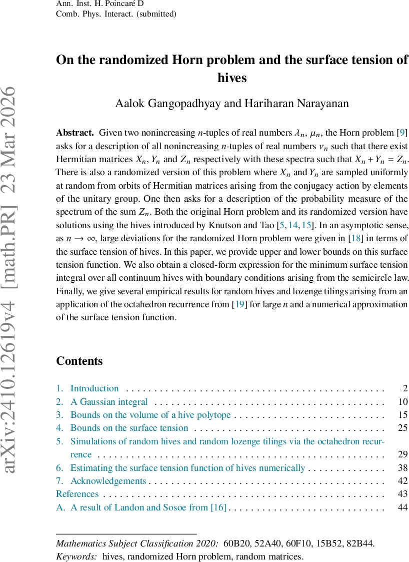 On the randomized Horn problem and the surface tension of hives