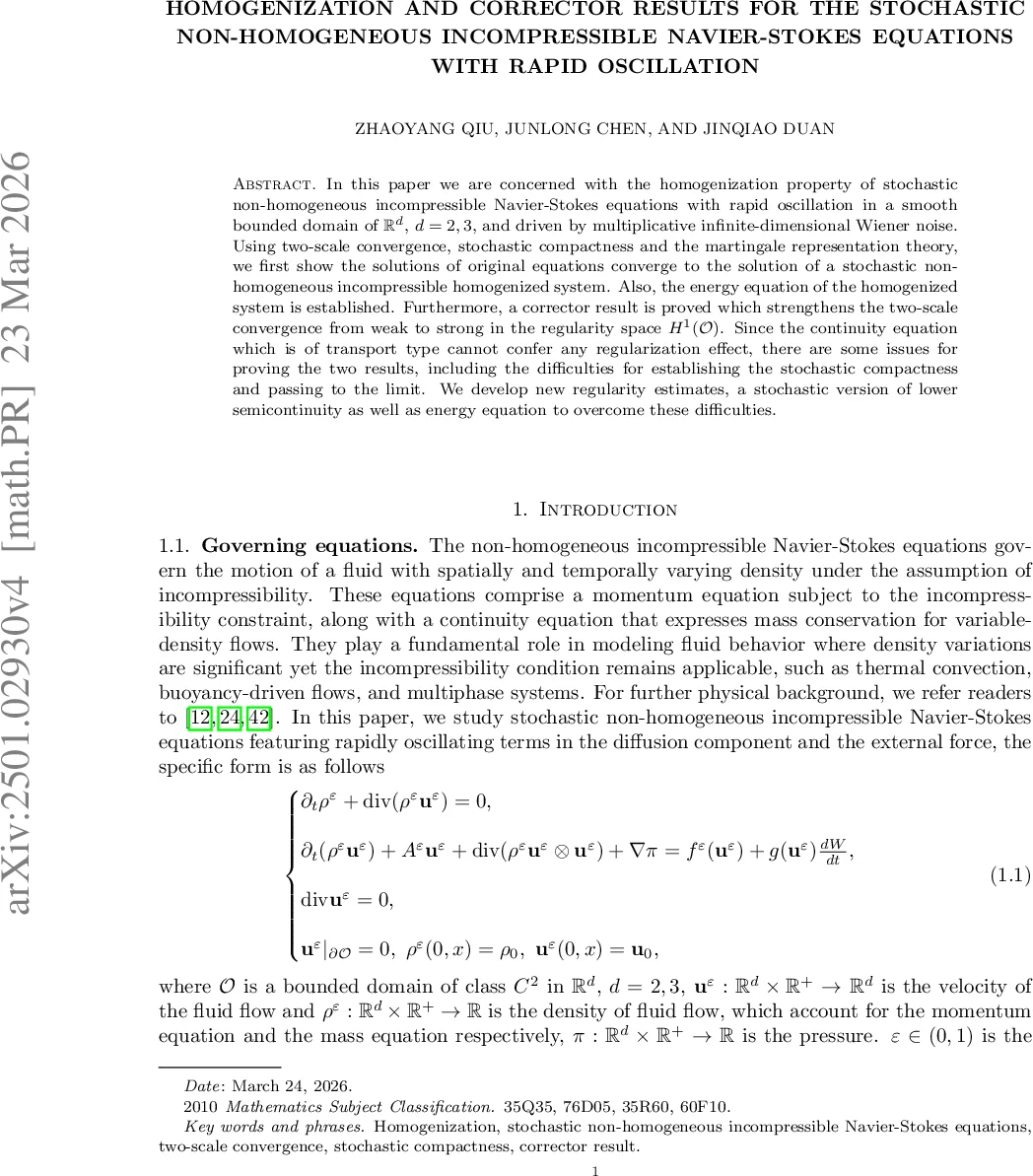 Homogenization and corrector results for the stochastic non-homogeneous incompressible Navier-Stokes equations with rapid oscillation