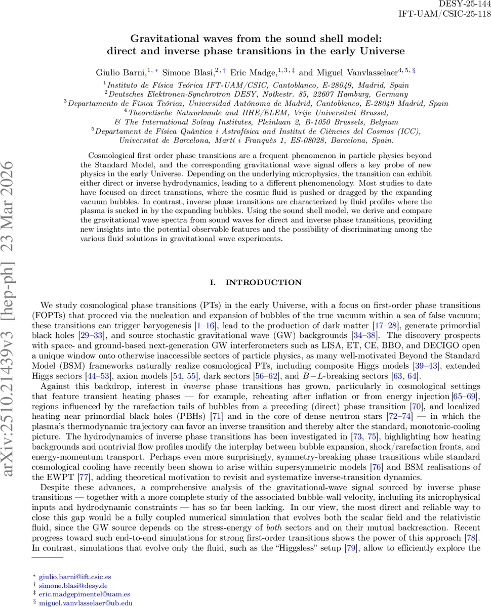 Gravitational waves from the sound shell model: direct and inverse phase transitions in the early Universe