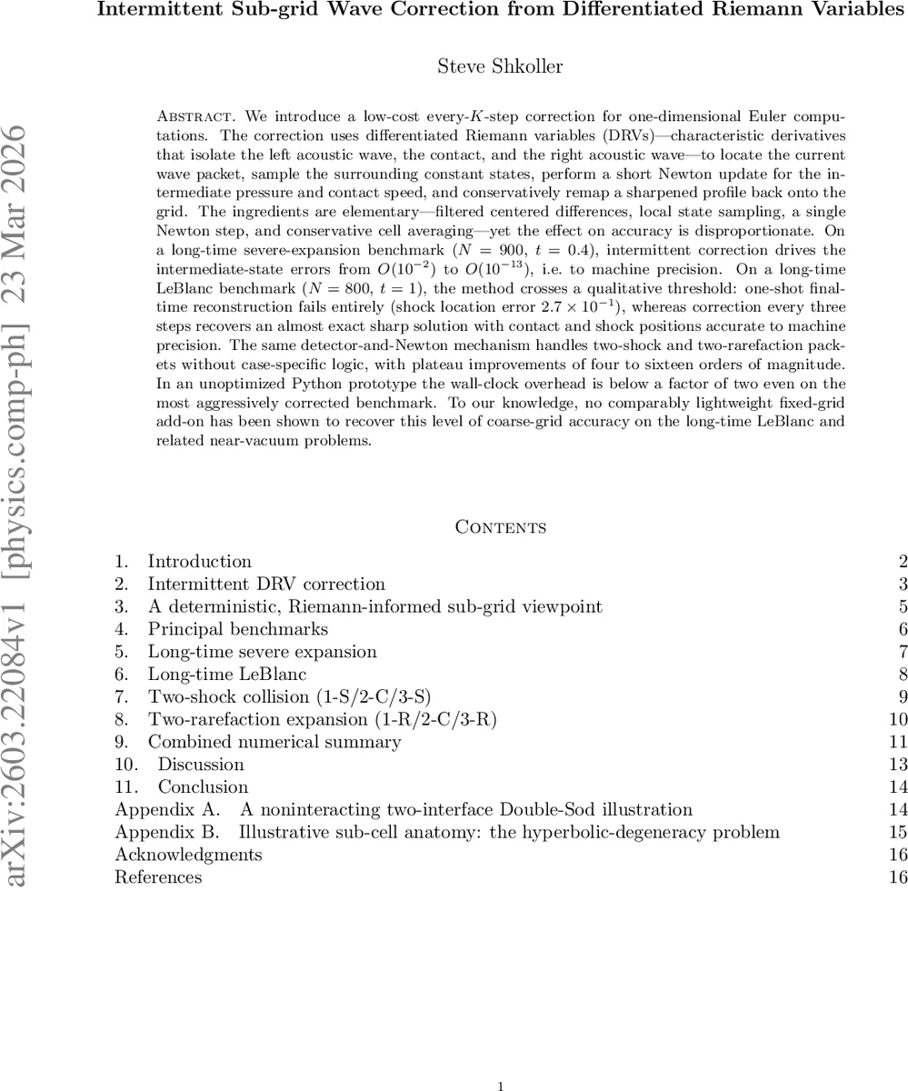 Dynamicity and Durability in Scalable Visual Instance Search