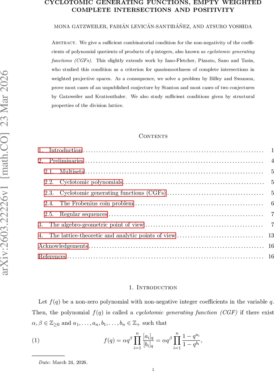 Cyclotomic generating functions, empty weighted complete intersections and positivity
