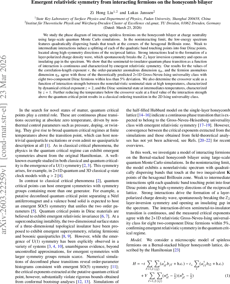 3D Face Recognition with Sparse Spherical Representations