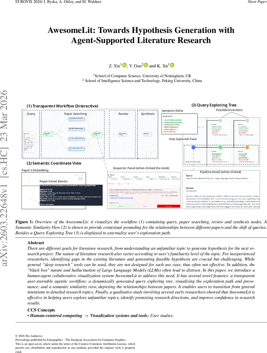 AwesomeLit: Towards Hypothesis Generation with Agent-Supported Literature Research