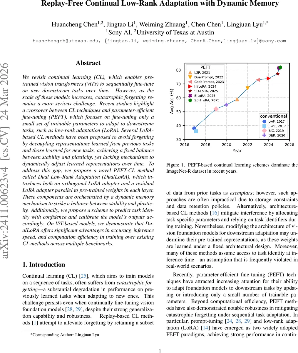 Replay-Free Continual Low-Rank Adaptation with Dynamic Memory