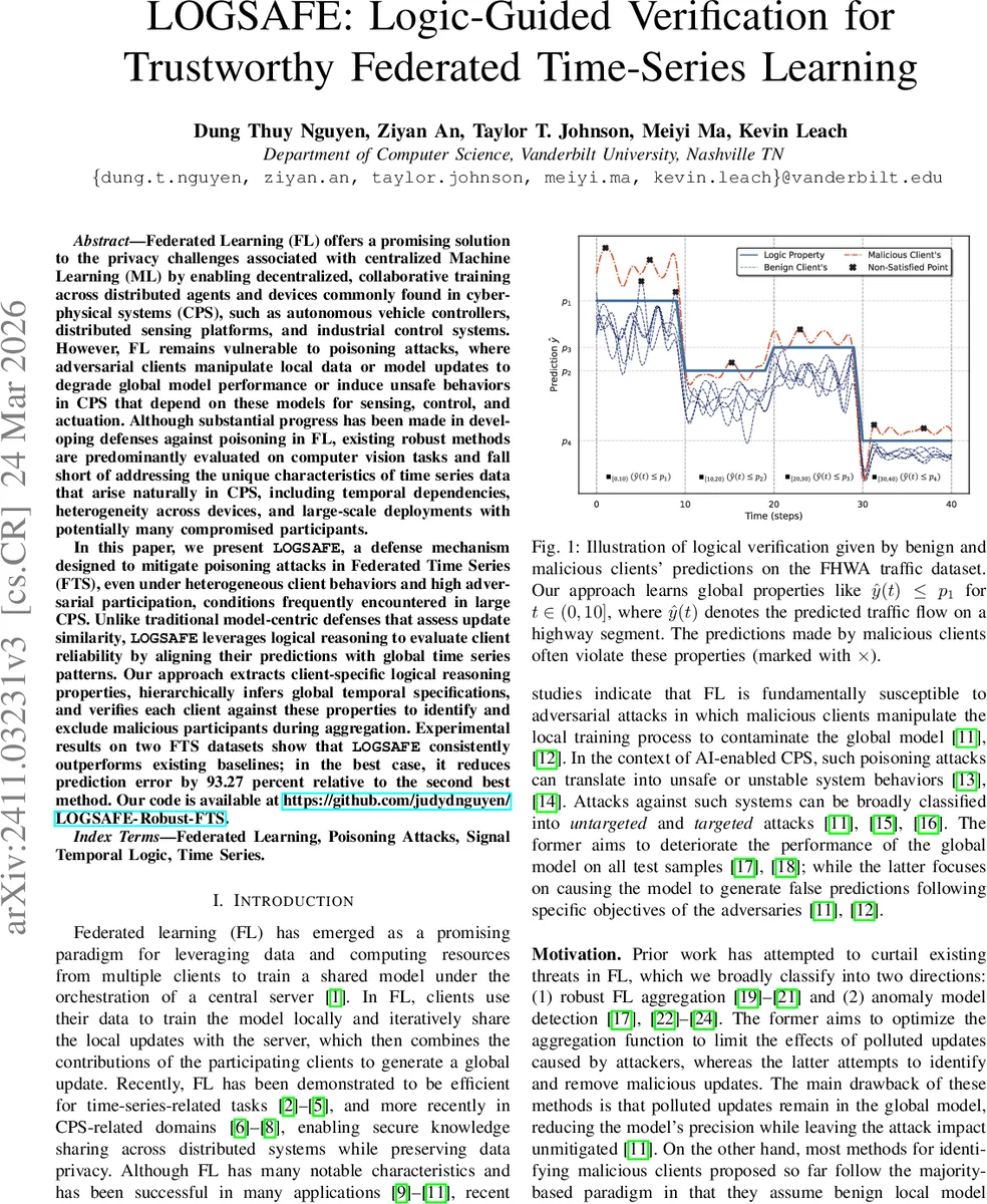 GMSA: Enhancing Context Compression via Group Merging and Layer Semantic Alignment