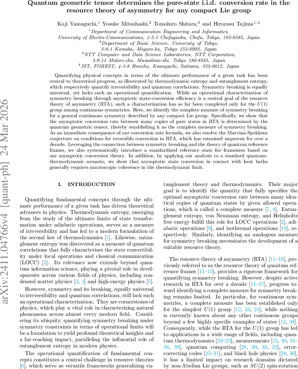 Challenges and Research Directions for Large Language Model Inference Hardware