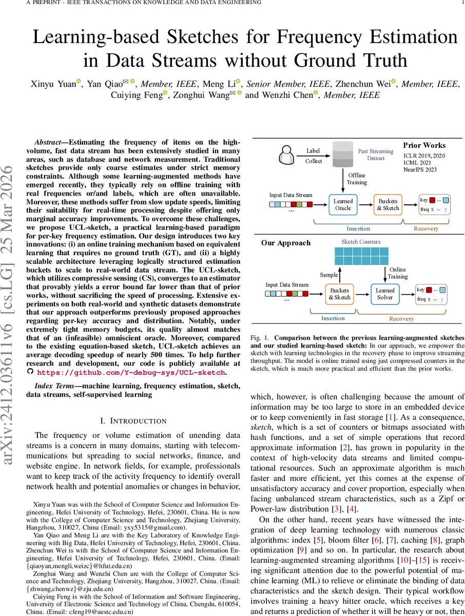 CompSplat: Compression-aware 3D Gaussian Splatting for Real-world Video